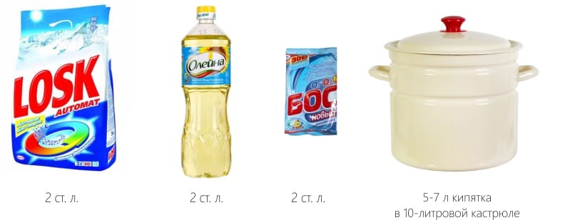 Выводим пятна